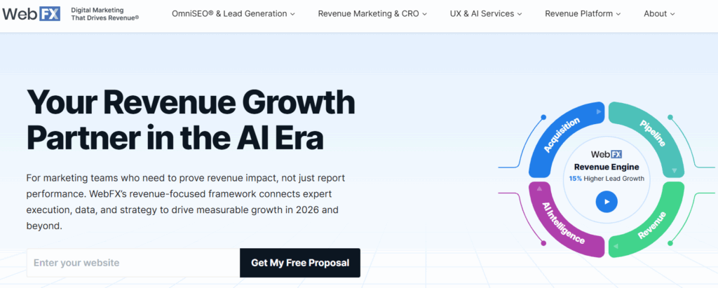 Marketing Outsourcing