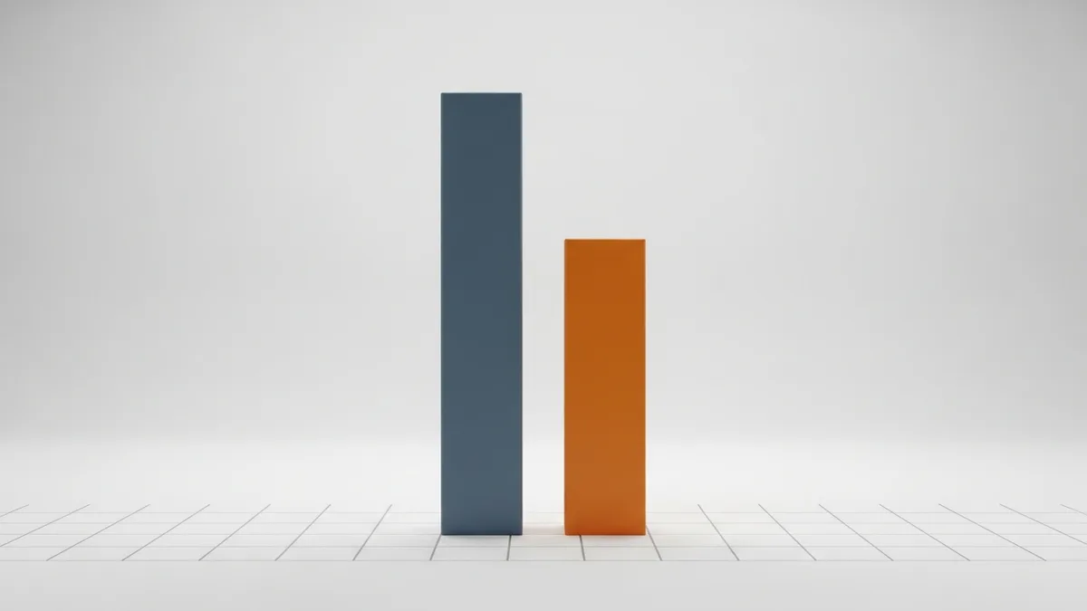 bar chart comparing annual cost of a developer hired through a traditional IT staffing agency versus a dedicated offshore software development team