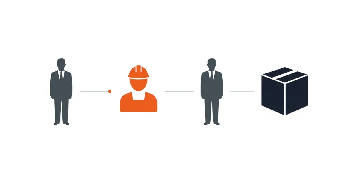Diagram comparing offshore staffing, where the client manages a dedicated employee directly, against outsourcing, where a vendor manages the deliverable