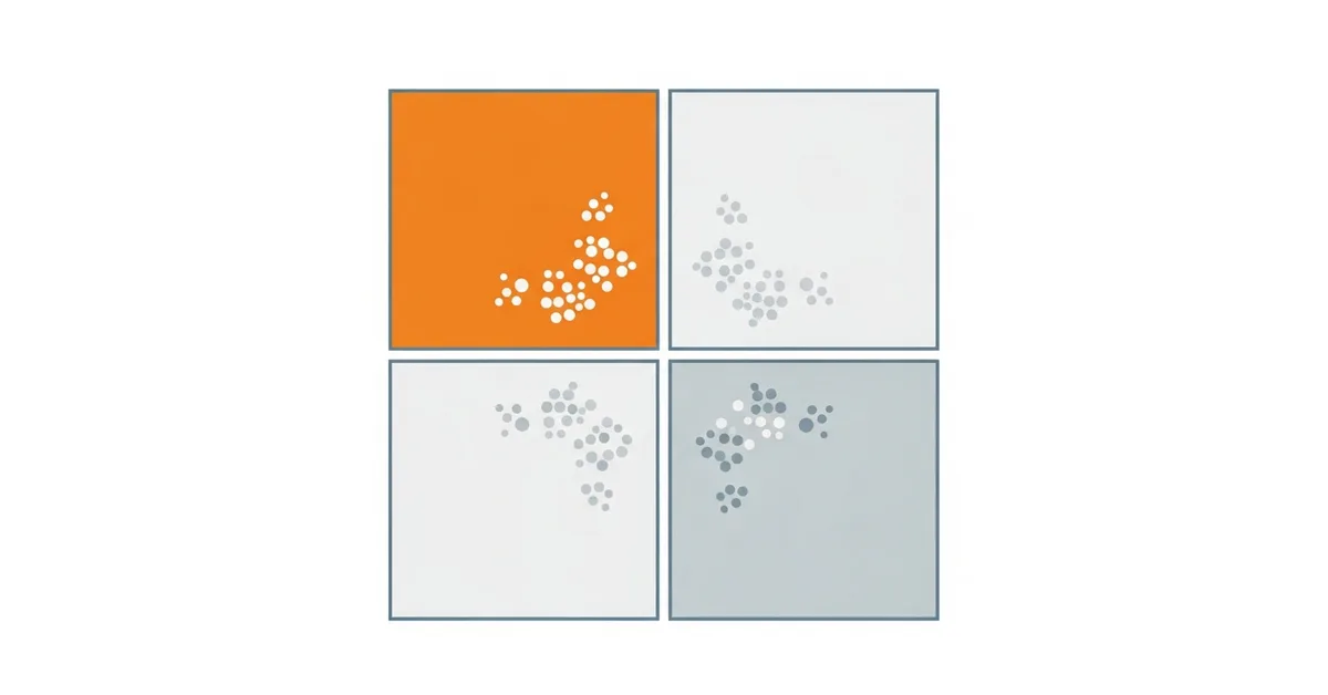 Decision matrix for choosing AI chatbots versus live chat outsourcing based on ticket volume and complexity