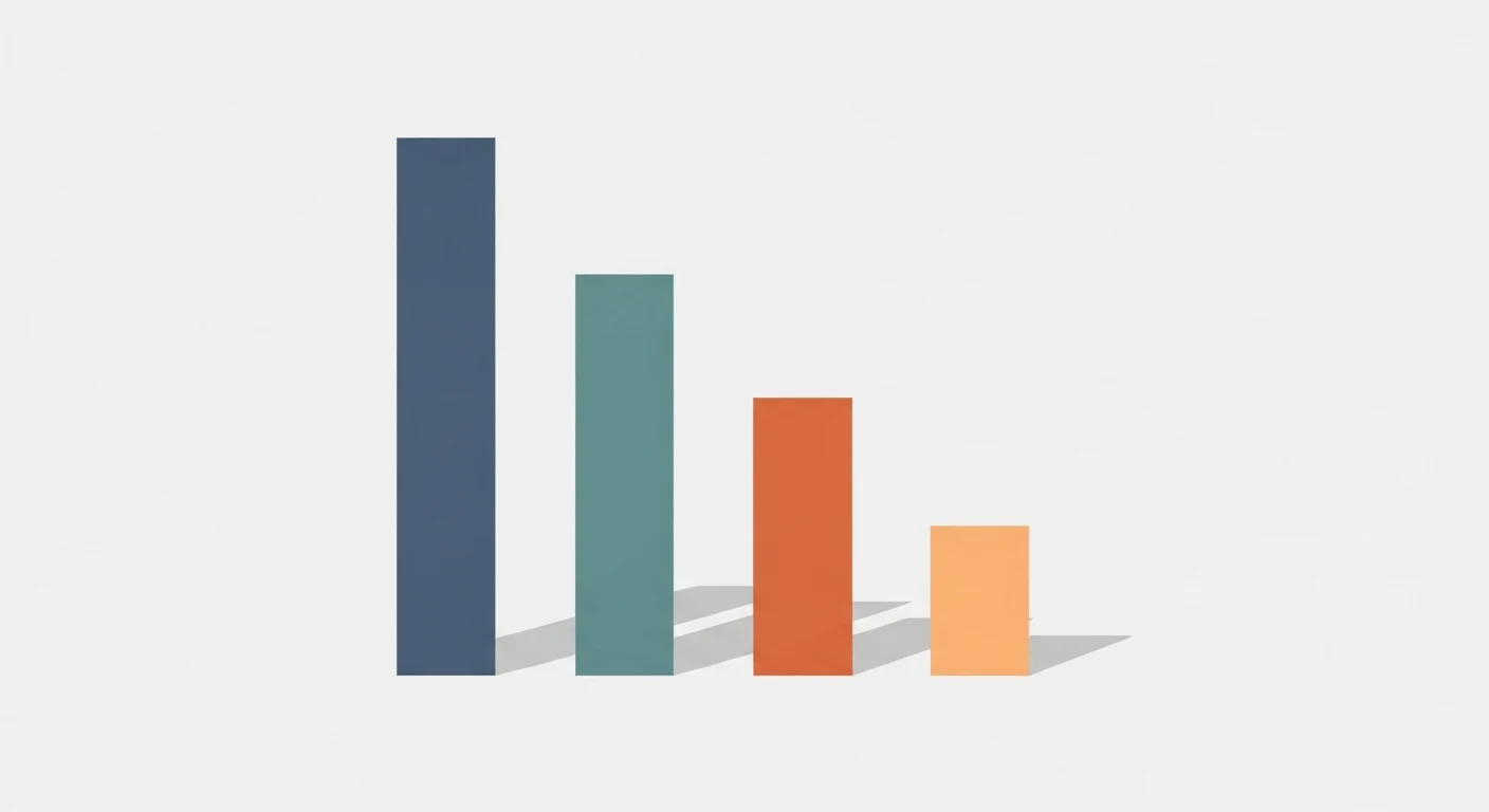 bar chart comparing argentina mexico colombia and costa rica senior developer staffing agency bill rates in 2026
