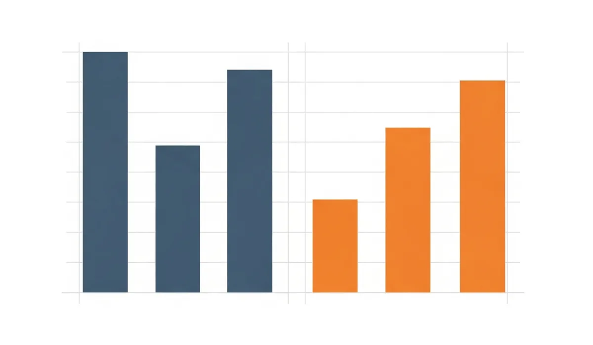 Chart comparing fully loaded US hiring costs to Costa Rica staffing costs by role
