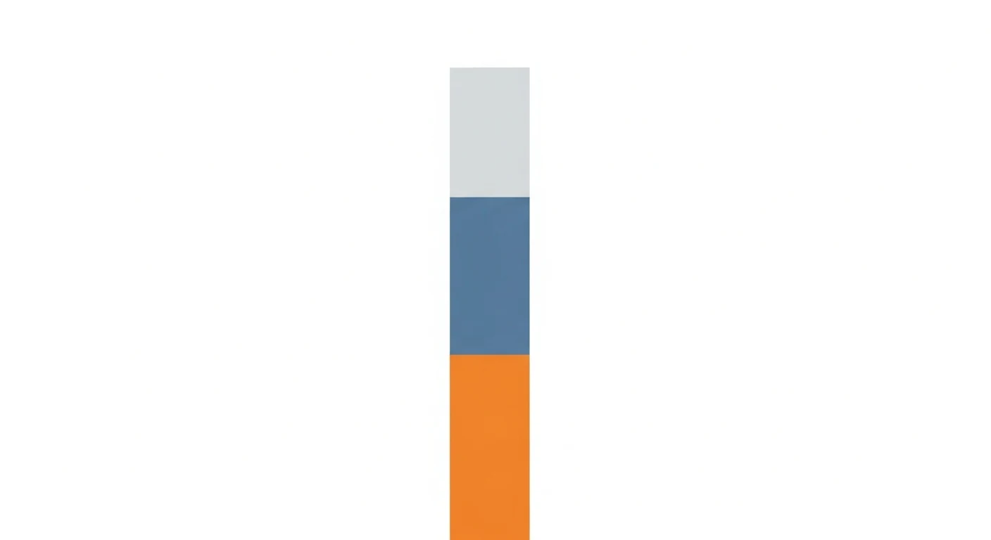 stacked bar chart showing base pay employer costs and agency markup layered inside a dominican republic staffing bill rate