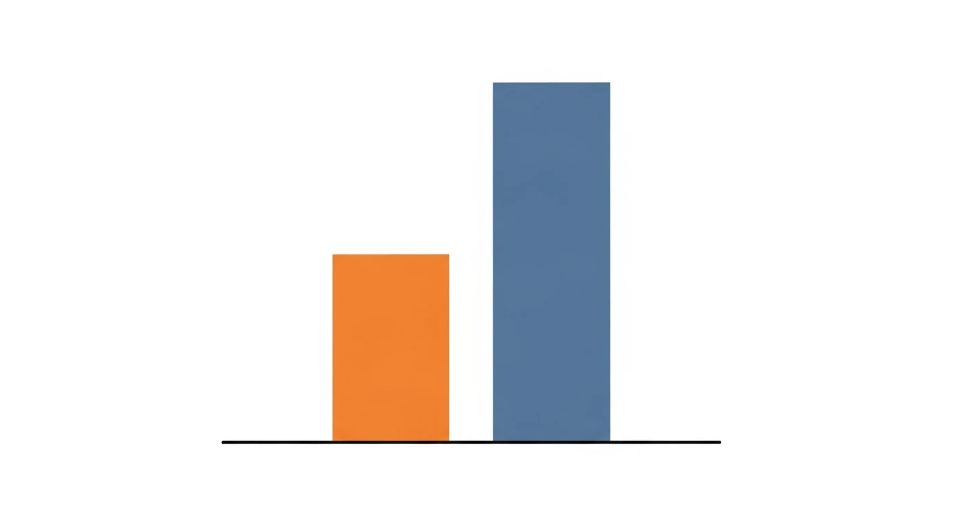 comparison illustration showing dominican republic staffing cost against a traditional us staffing agency cost in 2026
