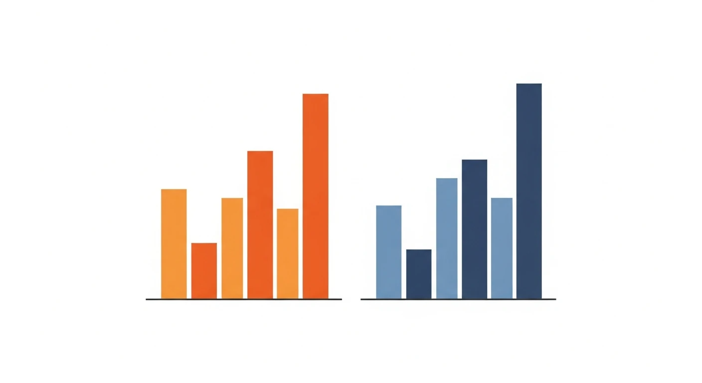 Bar chart comparing traditional US staffing agency markup fees to India staffing agency loaded hourly rates by seniority