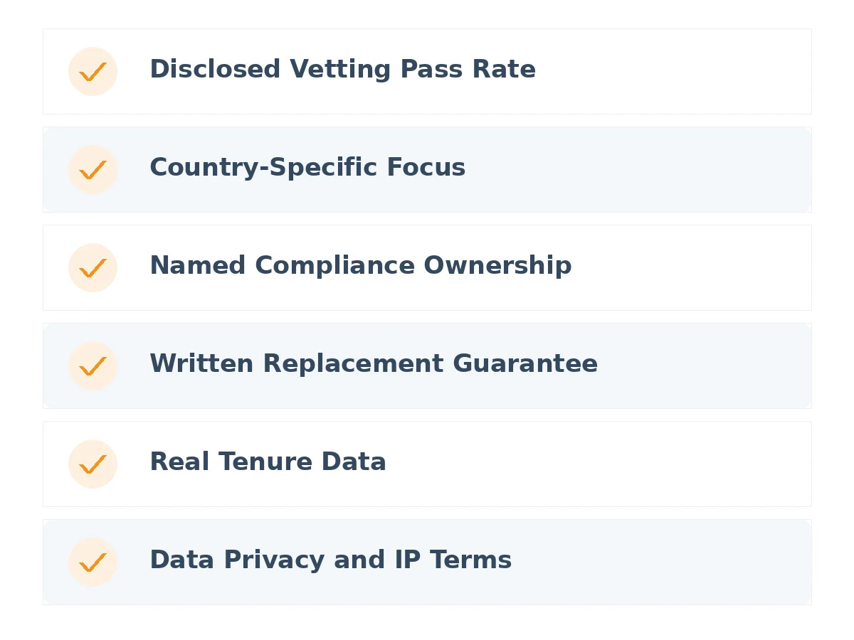 Six point Latin America staffing partner evaluation checklist covering vetting rate, country focus, compliance ownership, replacement guarantee, tenure data, and data privacy terms