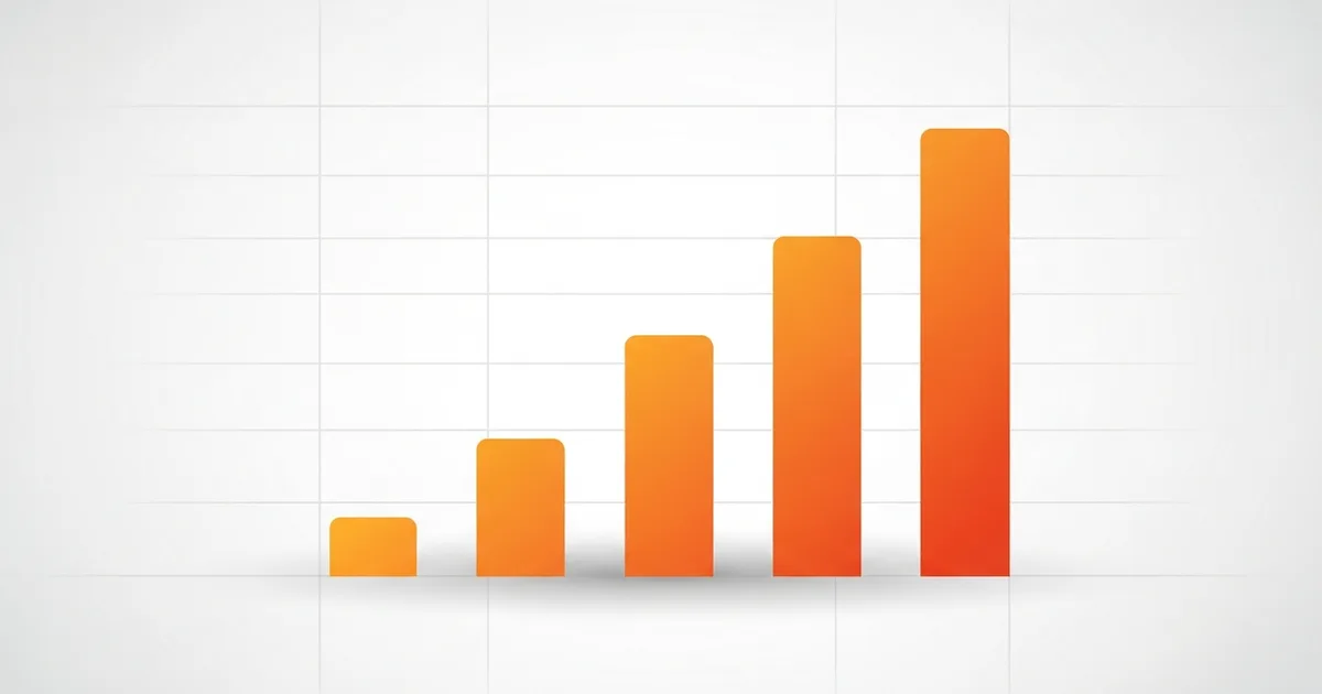 bar chart showing mexico staffing agency rates rising from support roles through junior mid and senior developers in 2026