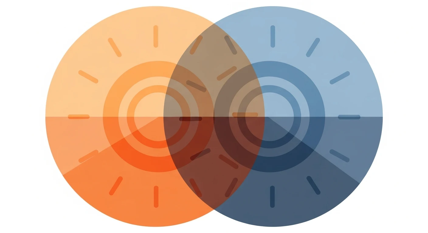 World map style graphic showing time zone overlap between US business hours and Latin America nearshore hours