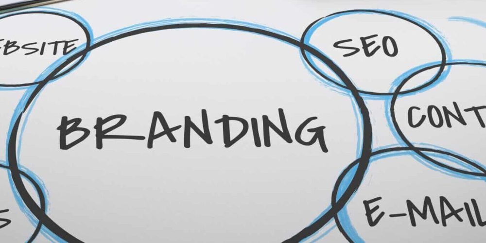 Digital Marketing Branding Loyalty Graphics